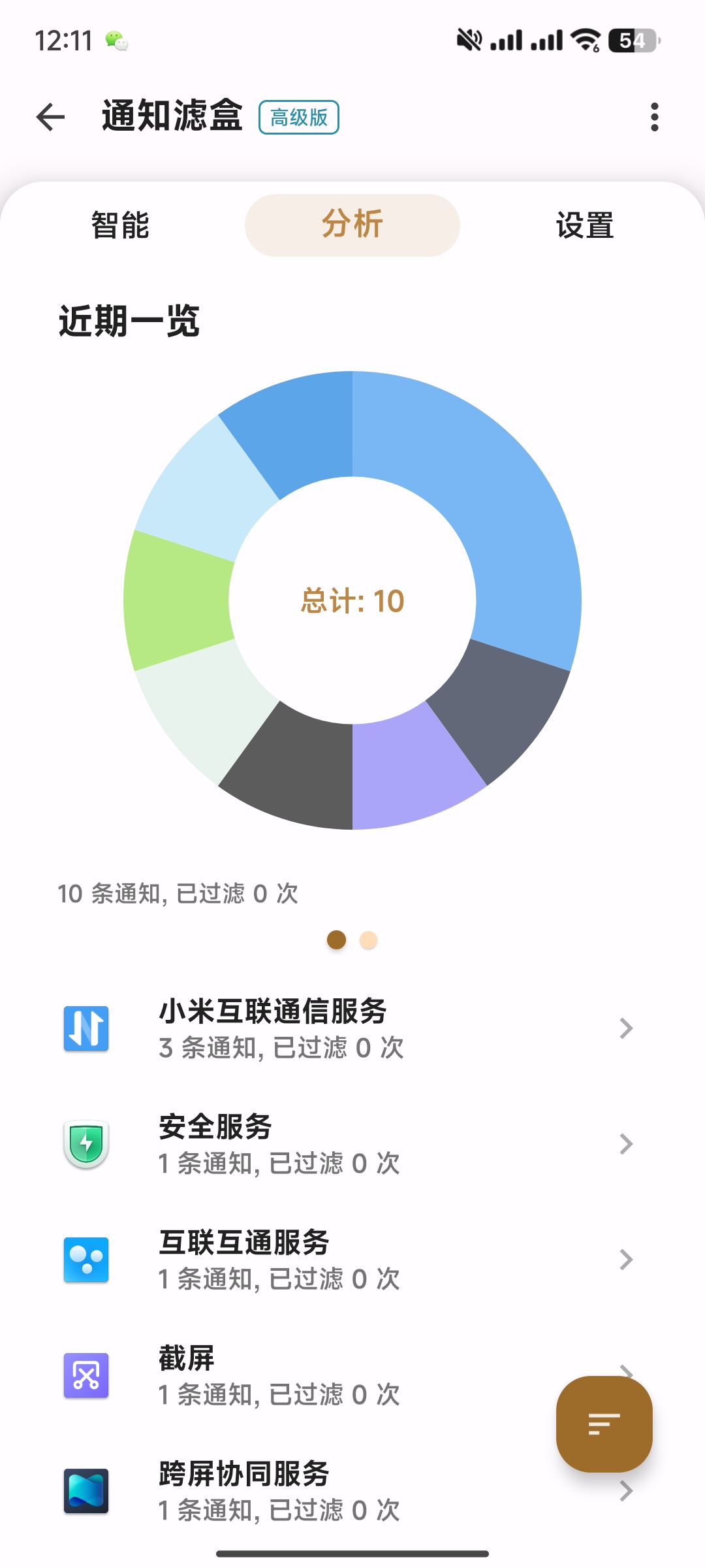 【安凉の合集】电池🔋情况🔥数据备份还原🔥通知滤盒防骚扰🔥
