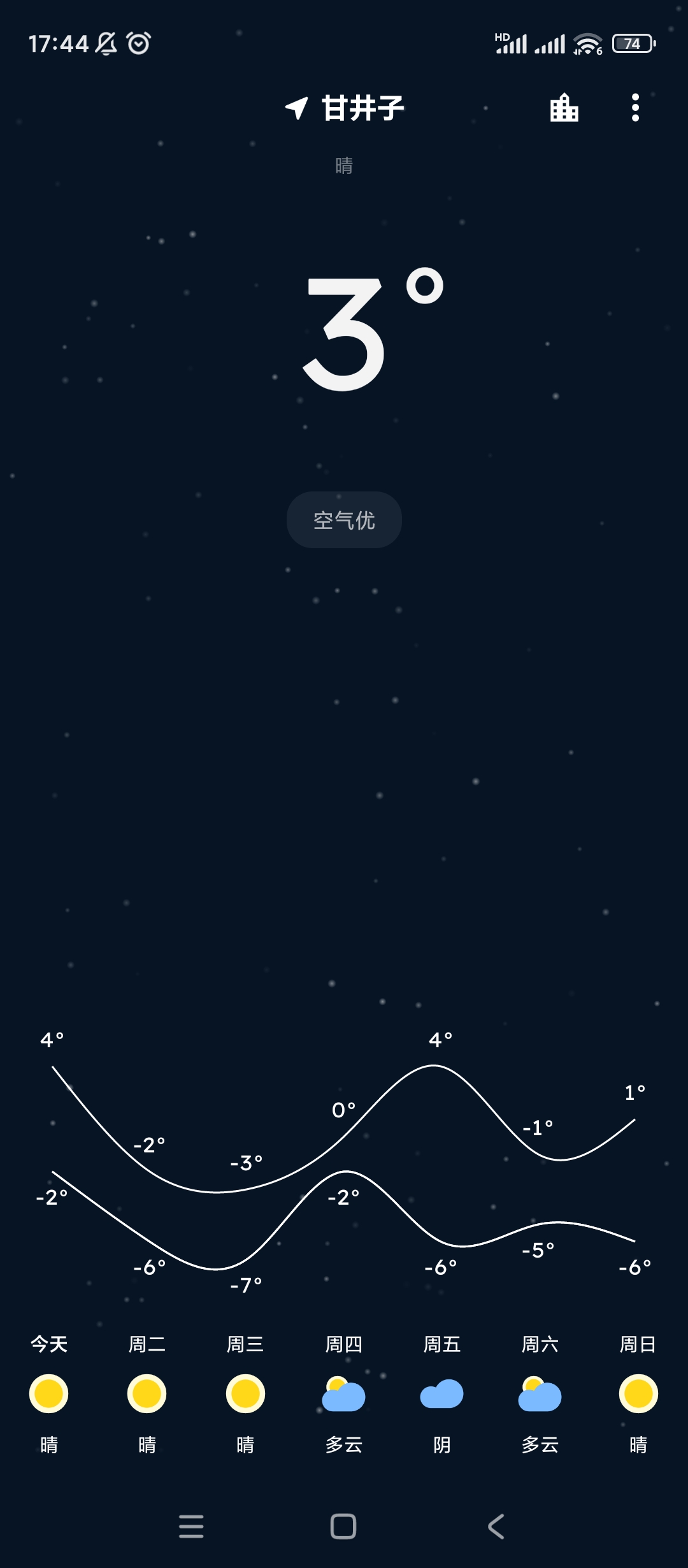 【分享】天气🔥v8.9.0🔥去广告版