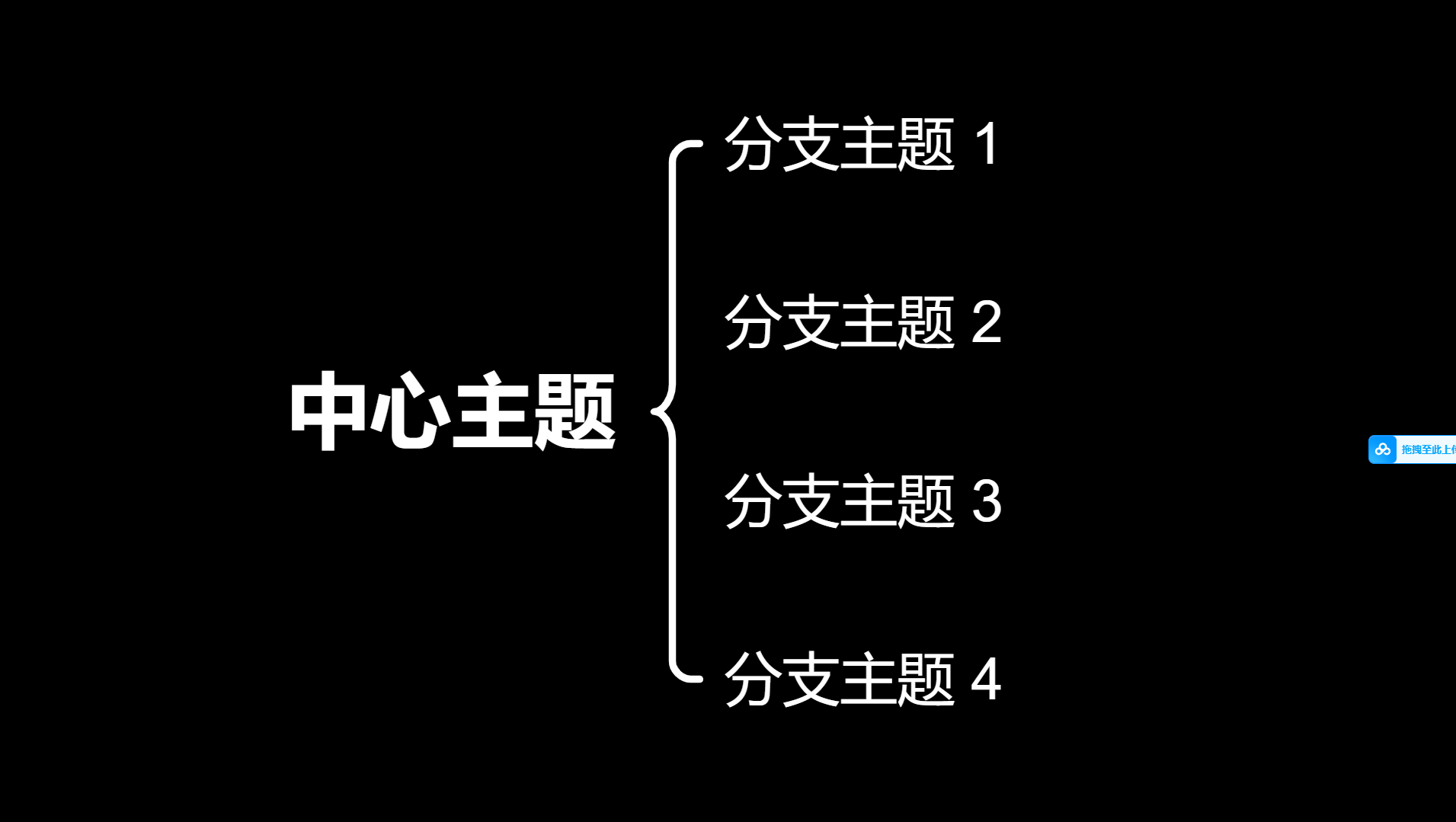 【分享】安卓｜PC｜Linux｜XMind合集2024免安装
