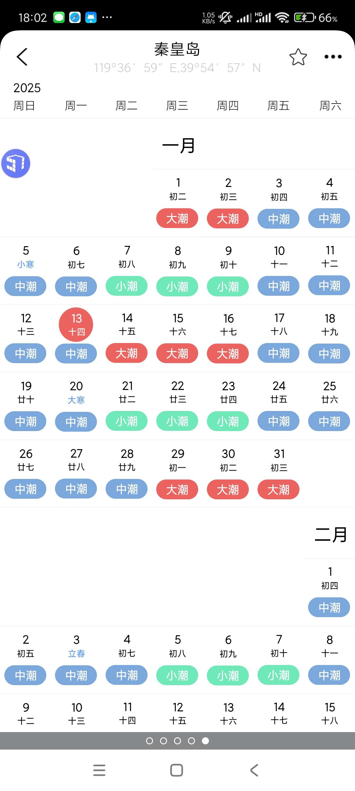 【分享】全球潮汐4.3.25🔥检测全球潮水动向！精准天气预报
