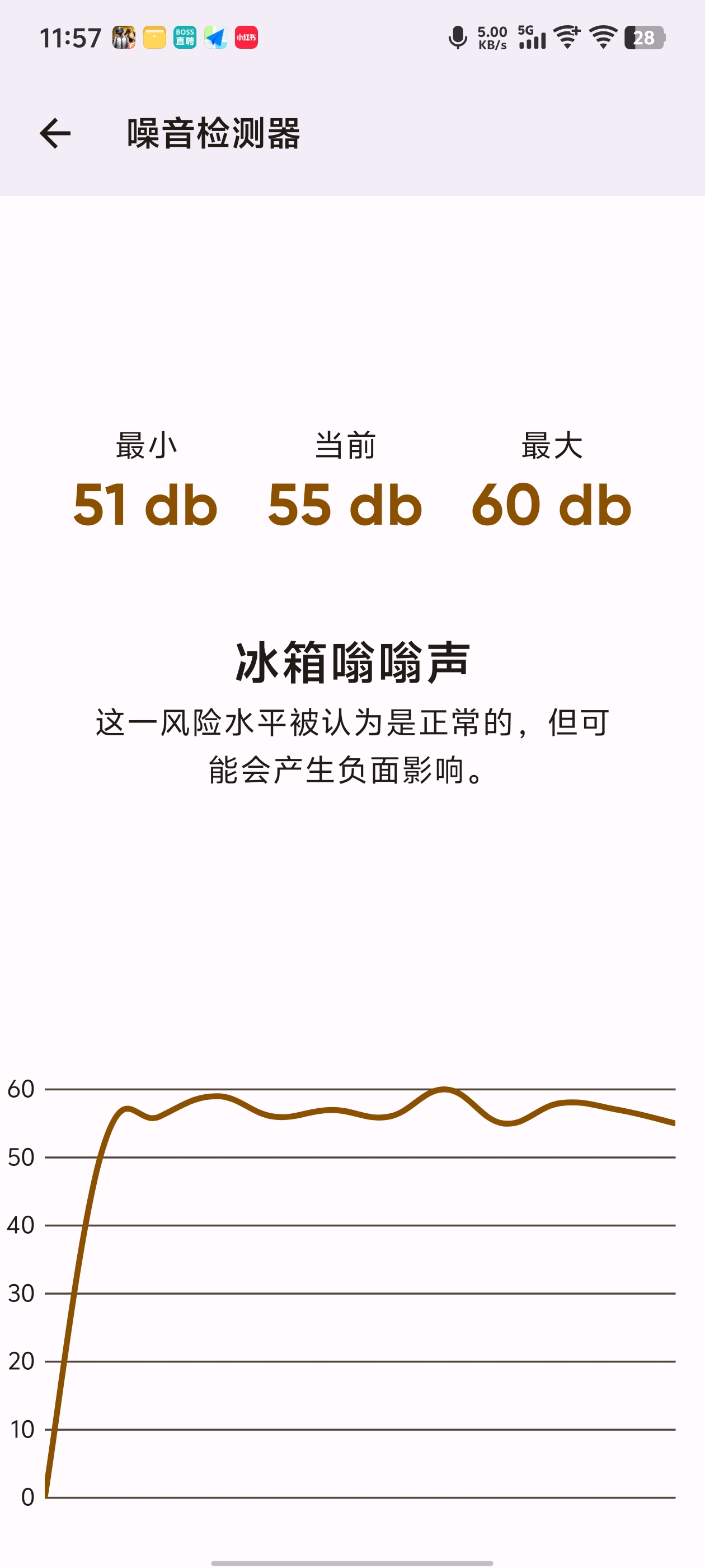 【分享】Castro v4.7 高级版🔥设备实时状态监控工具