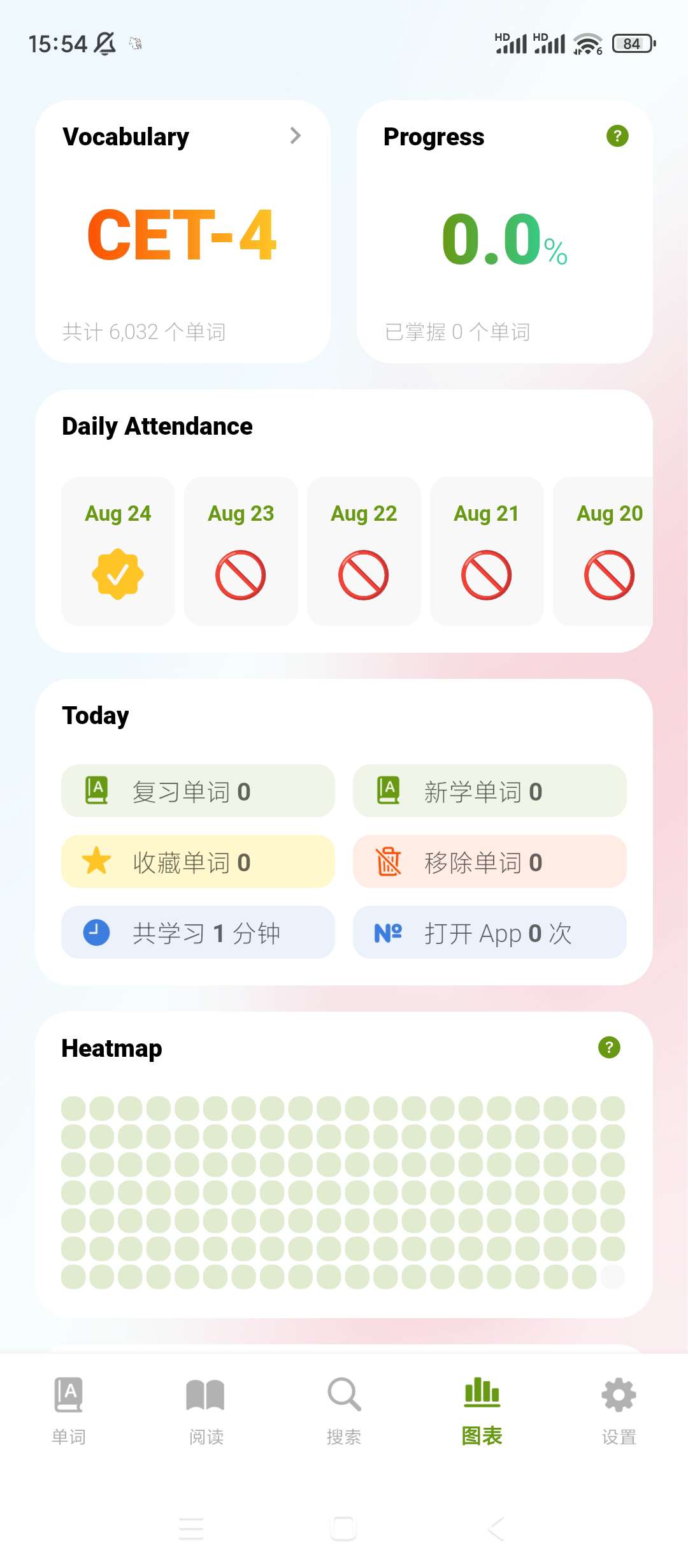 【分享】无痛单词-刷单词记单词✨v1.15.0✨解锁会员