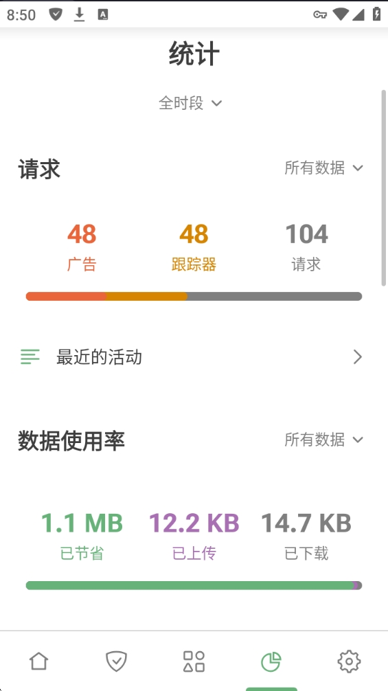 【分享】AdGuard 4.7.150✨广告拦截➕番茄七猫等规则