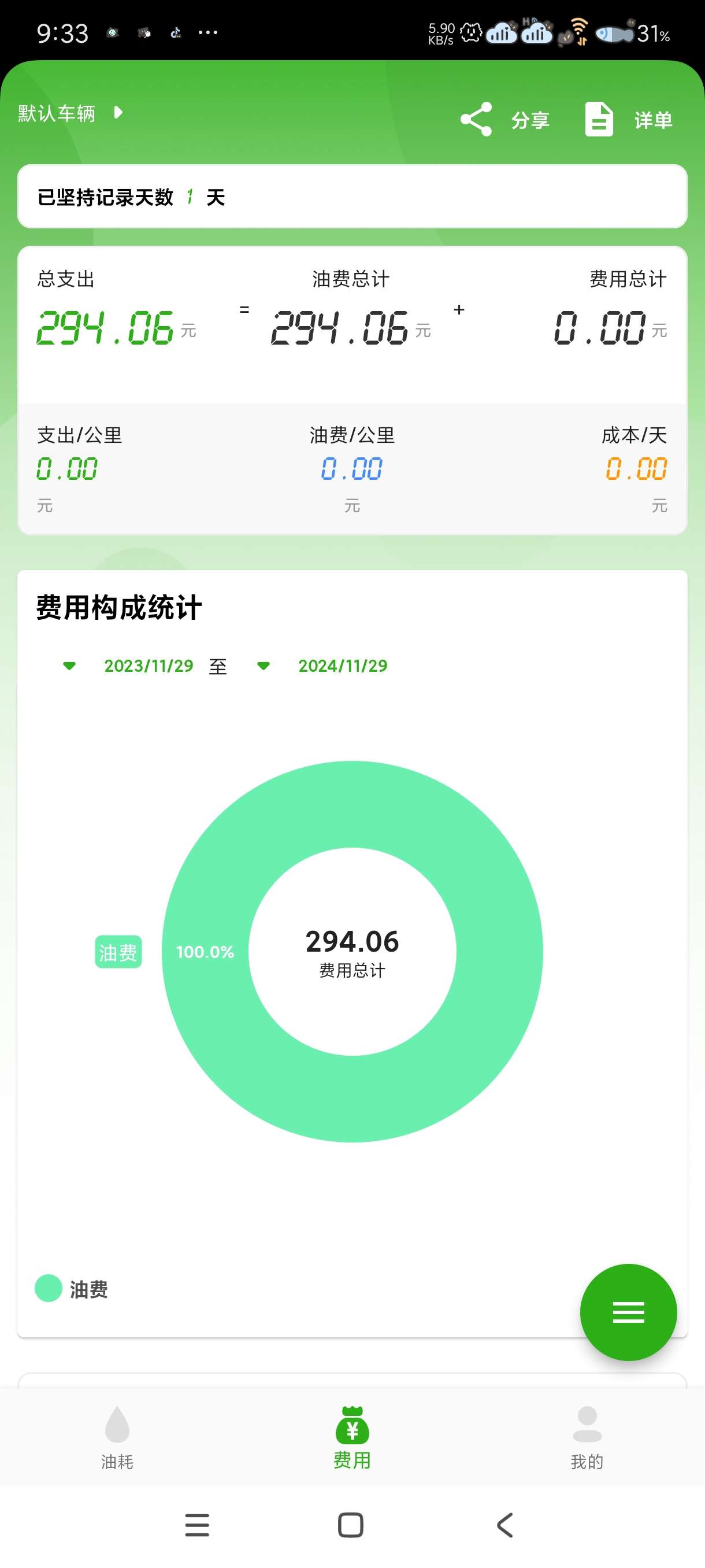 【分享】汽车油耗1.0.6🔥全国都在用🔥省下百分之三十油耗！