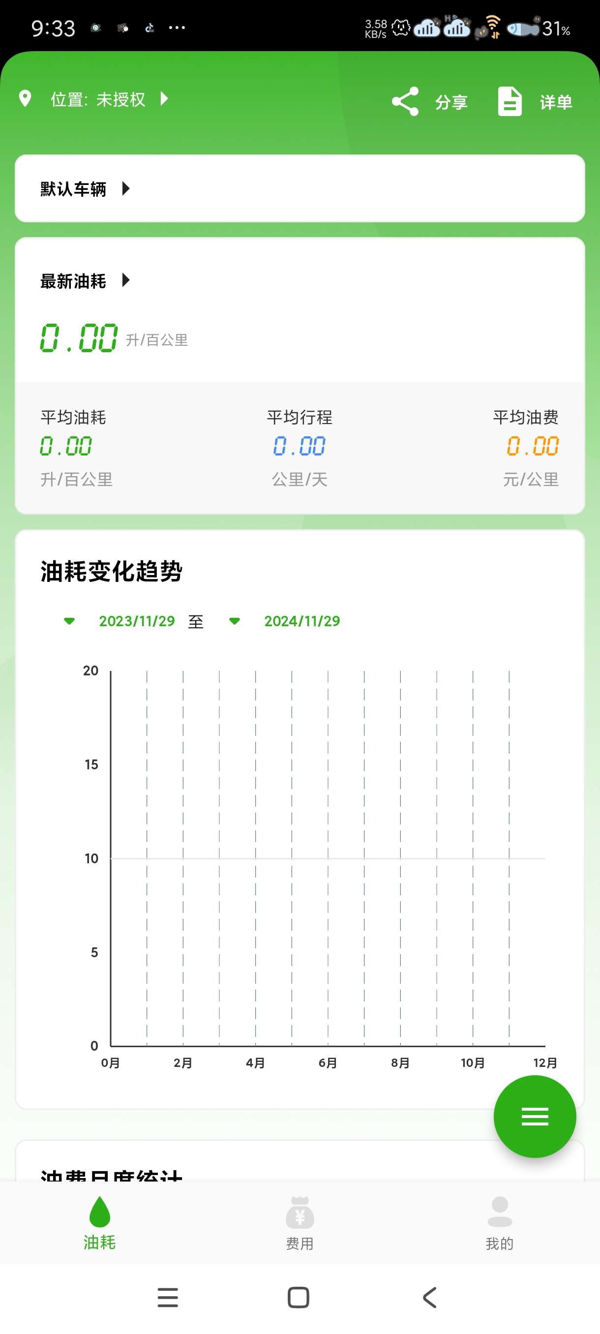 【分享】汽车油耗1.0.6🔥全国都在用🔥省下百分之三十油耗！