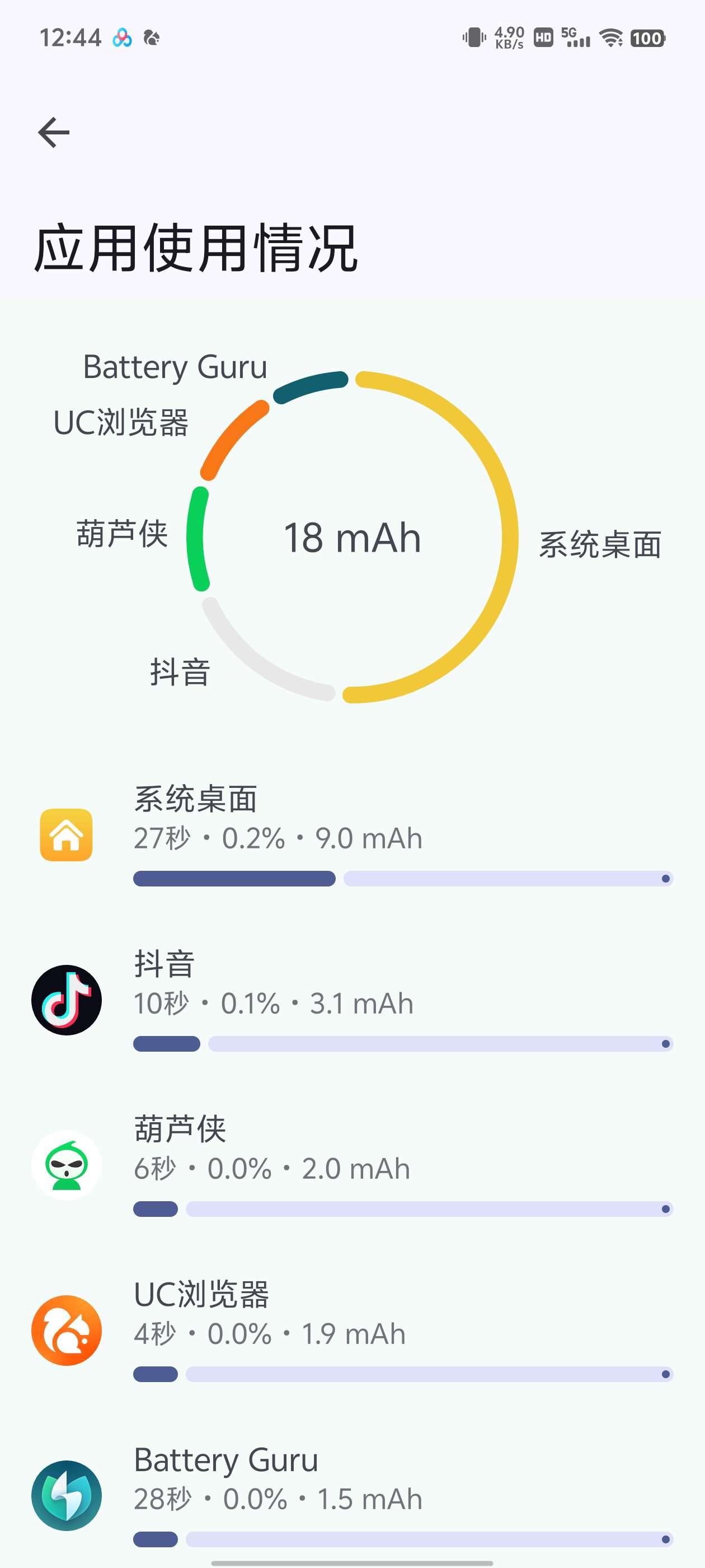 Battery Guru v2.3.13 电池大师🔥解锁付费版
