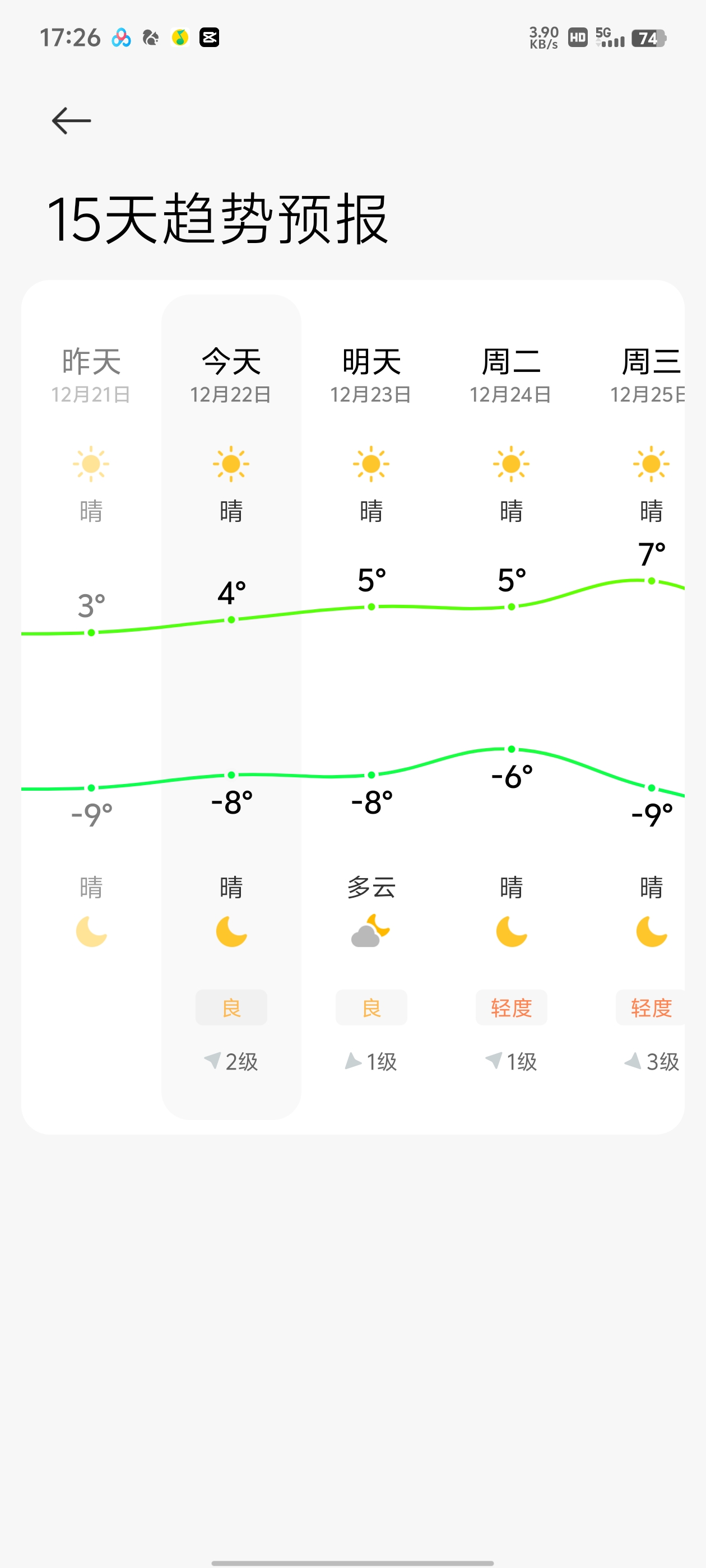 【分享】小米澎湃OS天气16.0.4.0🔥全机型通用版
