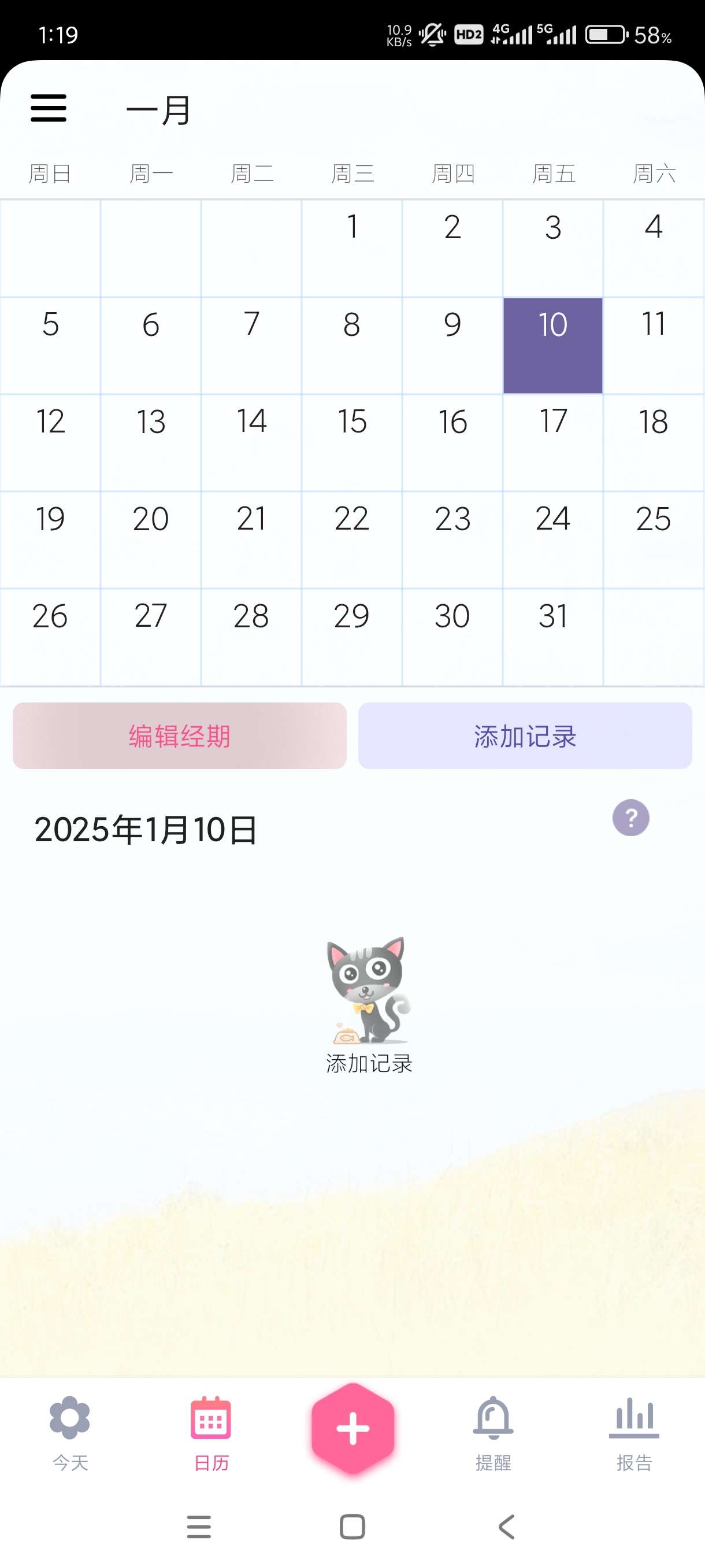 【分享】小月历1.111🔥保护女孩子隐私！男同胞离开！女同胞进