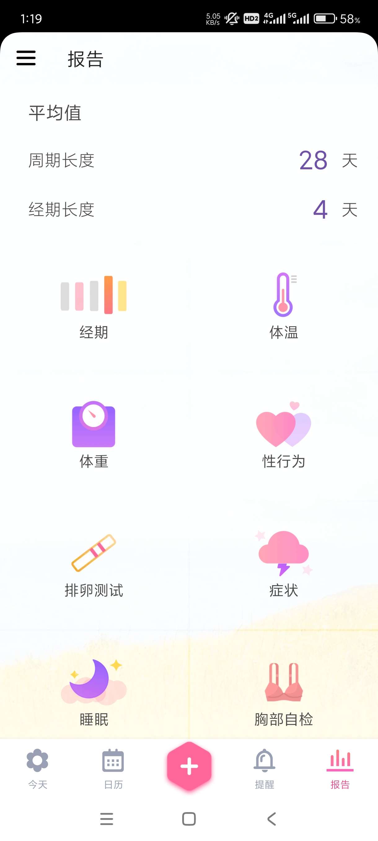 【分享】小月历1.111🔥保护女孩子隐私！男同胞离开！女同胞进