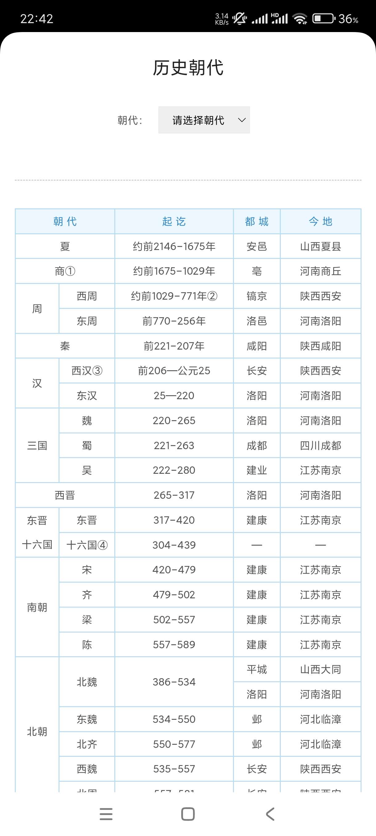 【分享】周到工具箱1.0.9🔥实用工具箱~内置多款实用小工具