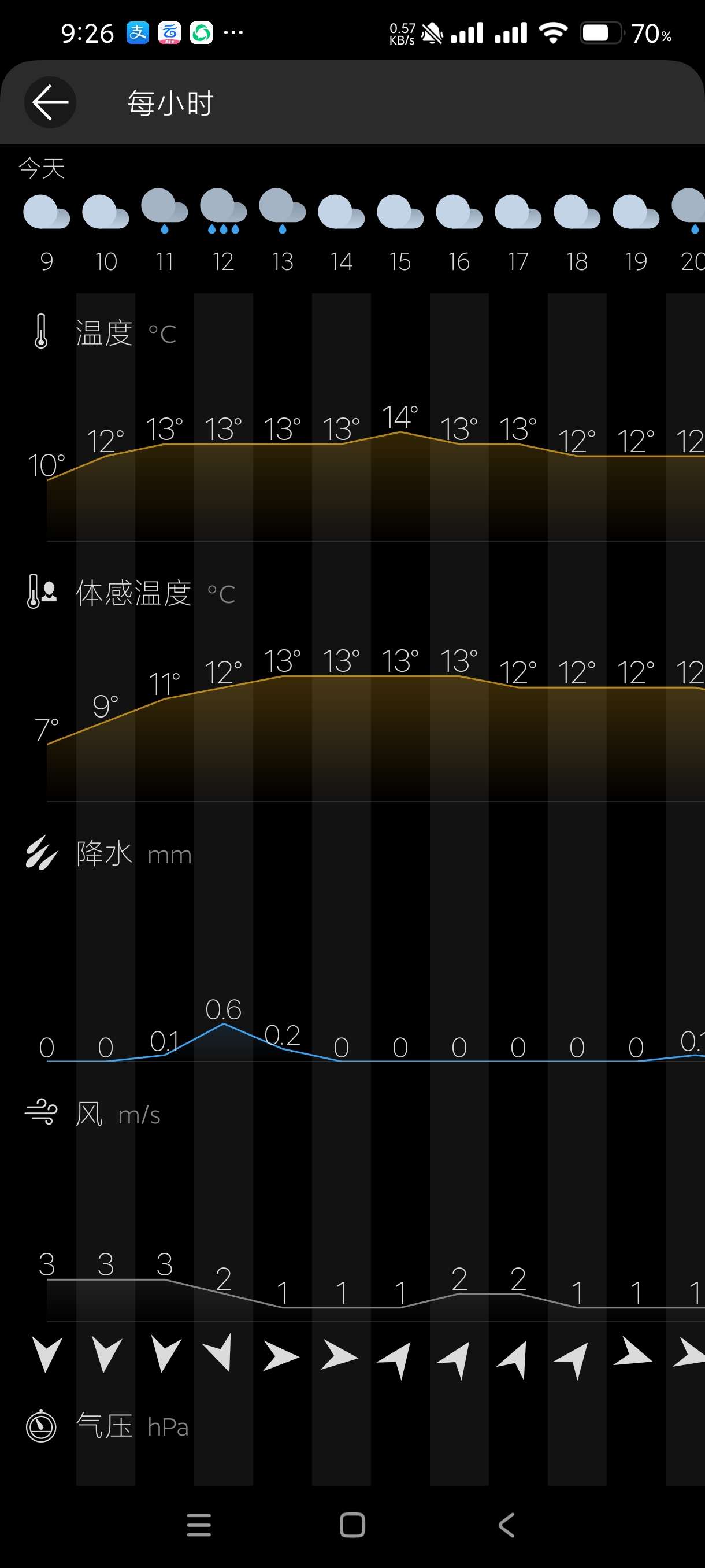 【分享】Weather6.3.3🔥天气预报纯净版🔥可实时观测
